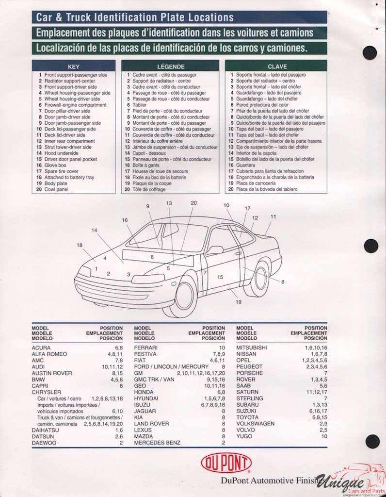 2000 Nissan Paint Charts DuPont 5